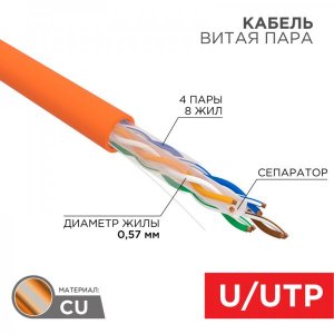 Rexant витая пара, U/UTP, CAT6, LSZH, 4 х 2 х 0,57 мм, 23AWG, оранжевый, 305м