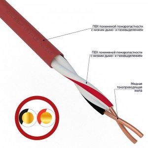 Кабель КПСВВнг(А)-LS 1x2x0,75 мм², (бухта 200 м)  REXANT      ( ТОП - 1 )