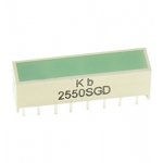 KB-2550SGD, светодиодная полоса зеленая 20x5мм 70мКд