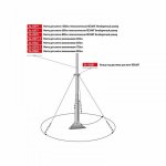 Мачта для антенн 1000см телескопическая  REXANT   - Негабаритный размер -