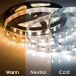LED лента White Mix, 12 В, 12 мм, IP65, SMD 5050, 60 LED/m, Белый (6000К) +Теплый Белый (3000К) (катушка 5 метров)