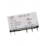 HF41F/12-ZS, relay